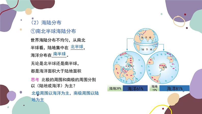 湘教版地理七年级上册 期末复习 专题三  海洋和陆地课件第3页