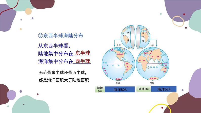 湘教版地理七年级上册 期末复习 专题三  海洋和陆地课件第4页