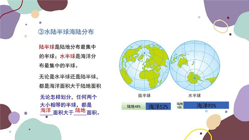 湘教版地理七年级上册 期末复习 专题三  海洋和陆地课件第5页