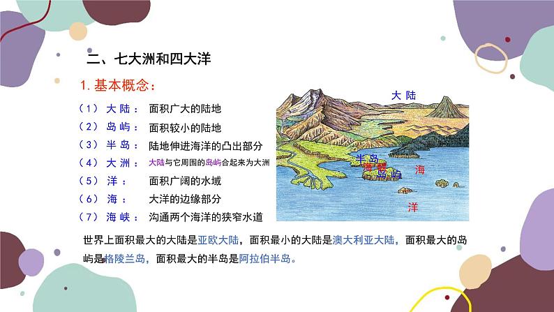 湘教版地理七年级上册 期末复习 专题三  海洋和陆地课件第6页