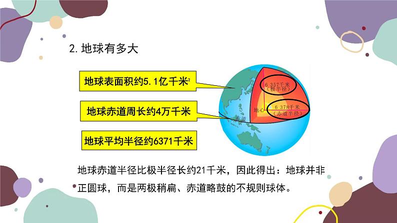 湘教版地理七年级上册 期末复习 专题二 地球课件04