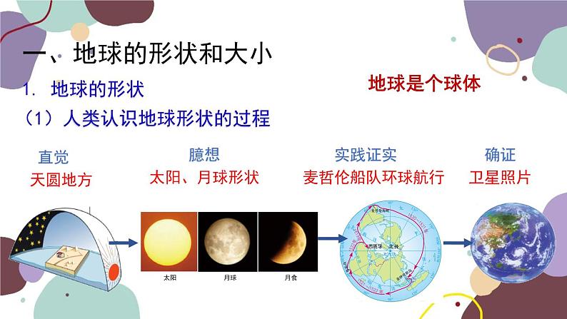 商务星球版地理七年级上册 期末复习 专题一 地球课件02