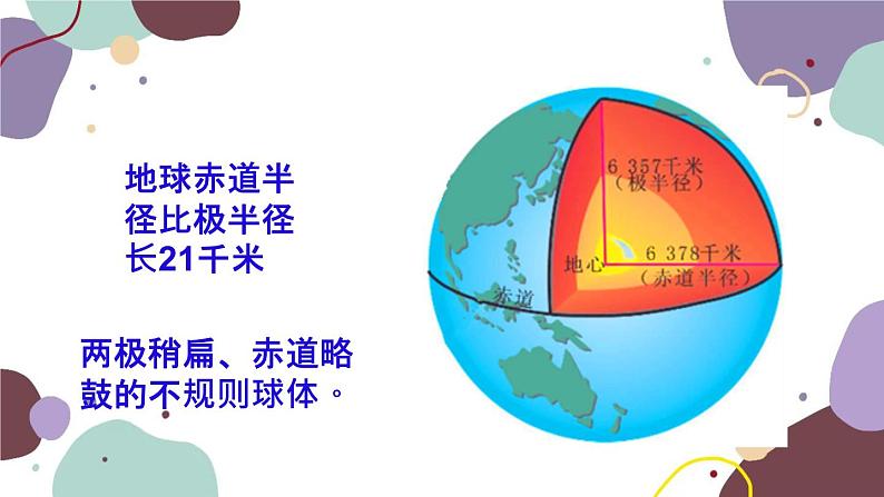 商务星球版地理七年级上册 期末复习 专题一 地球课件05