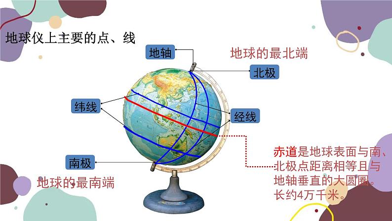 商务星球版地理七年级上册 第一章 第二节 第一课时  地球的模型——地球仪 经线和经度课件04