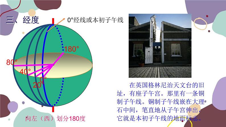 商务星球版地理七年级上册 第一章 第二节 第一课时  地球的模型——地球仪 经线和经度课件08