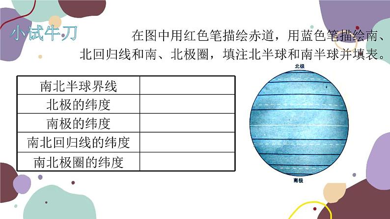 商务星球版地理七年级上册 第一章 第二节 第二课时  纬线和纬度课件08