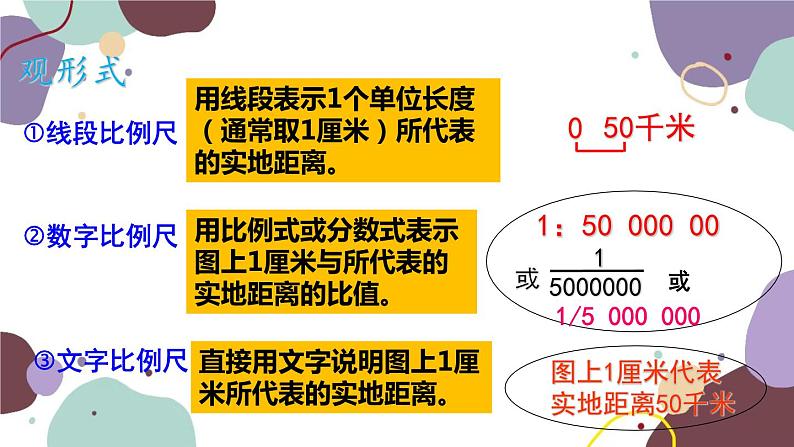 商务星球版地理七年级上册 第二章 第一节 比例尺课件06