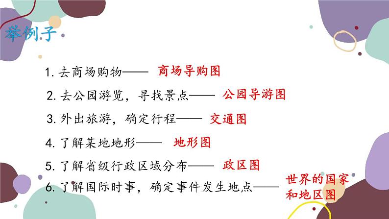 商务星球版地理七年级上册 第二章 第三节 地图的选择课件第4页