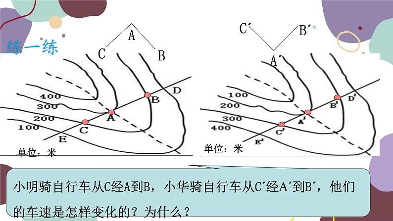 商务星球版地理七年级上册 第二章 第二节 山体部位的判读课件第7页