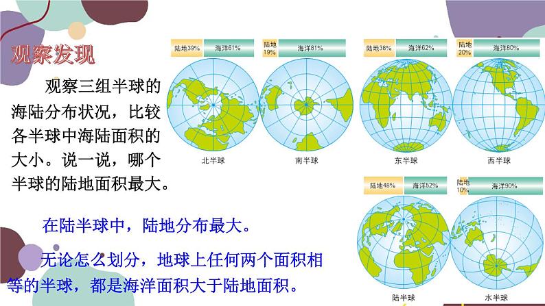 商务星球版地理七年级上册 第三章 第一节  海陆分布课件第6页