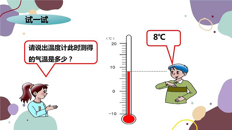 商务星球版地理七年级上册 第四章 第二节 第一课时  气温和气温观测  气温的变化课件第7页