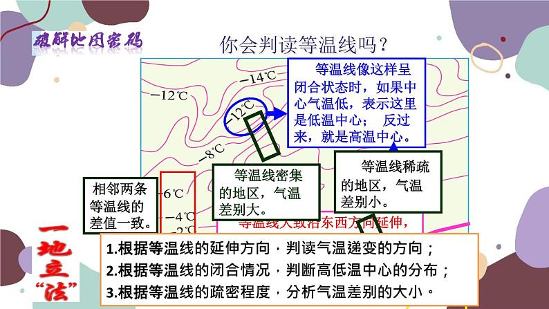 商务星球版地理七年级上册 第四章 第二节 第二课时  气温的差异课件06