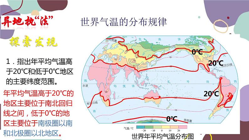 商务星球版地理七年级上册 第四章 第二节 第二课时  气温的差异课件07