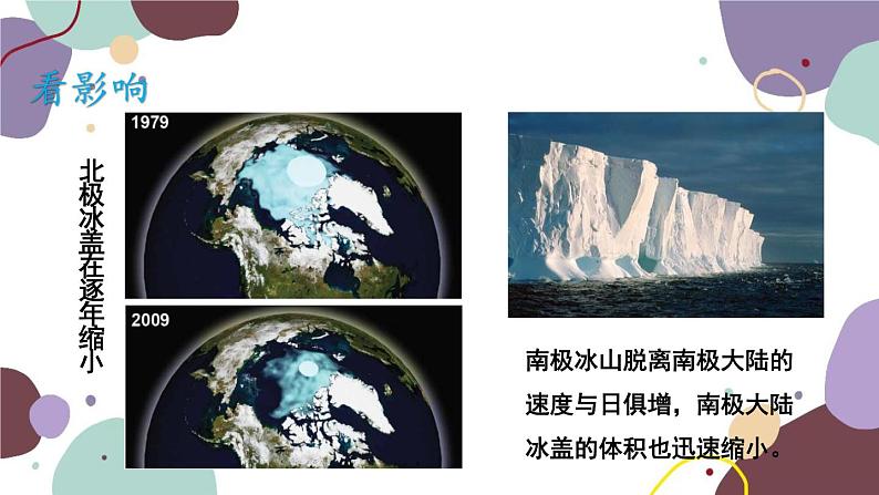 商务星球版地理七年级上册 第四章 第五节 全球气候变暖课件第2页