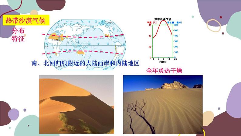 商务星球版地理七年级上册 第四章 第四节 第二课时  世界主要的气候类型课件07