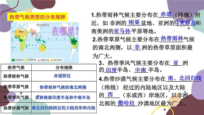 商务星球版地理七年级上册 第四章 第四节 第二课时  世界主要的气候类型课件08