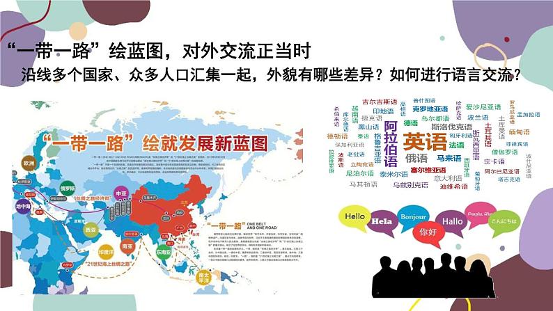 商务星球版地理七年级上册 第五章 第二节  世界的人种、语言和宗教课件第2页