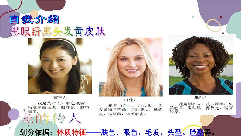 商务星球版地理七年级上册 第五章 第二节  世界的人种、语言和宗教课件第5页