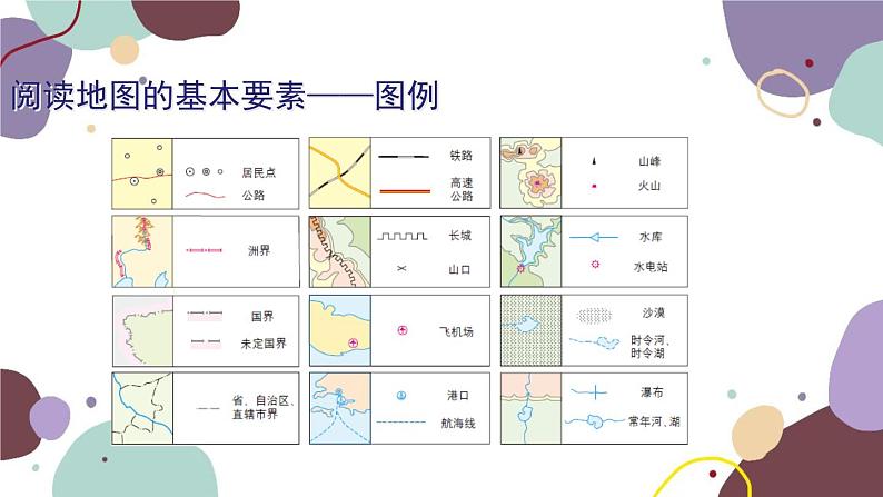 人教版地理七年级上册 1.5地图专题课件第6页