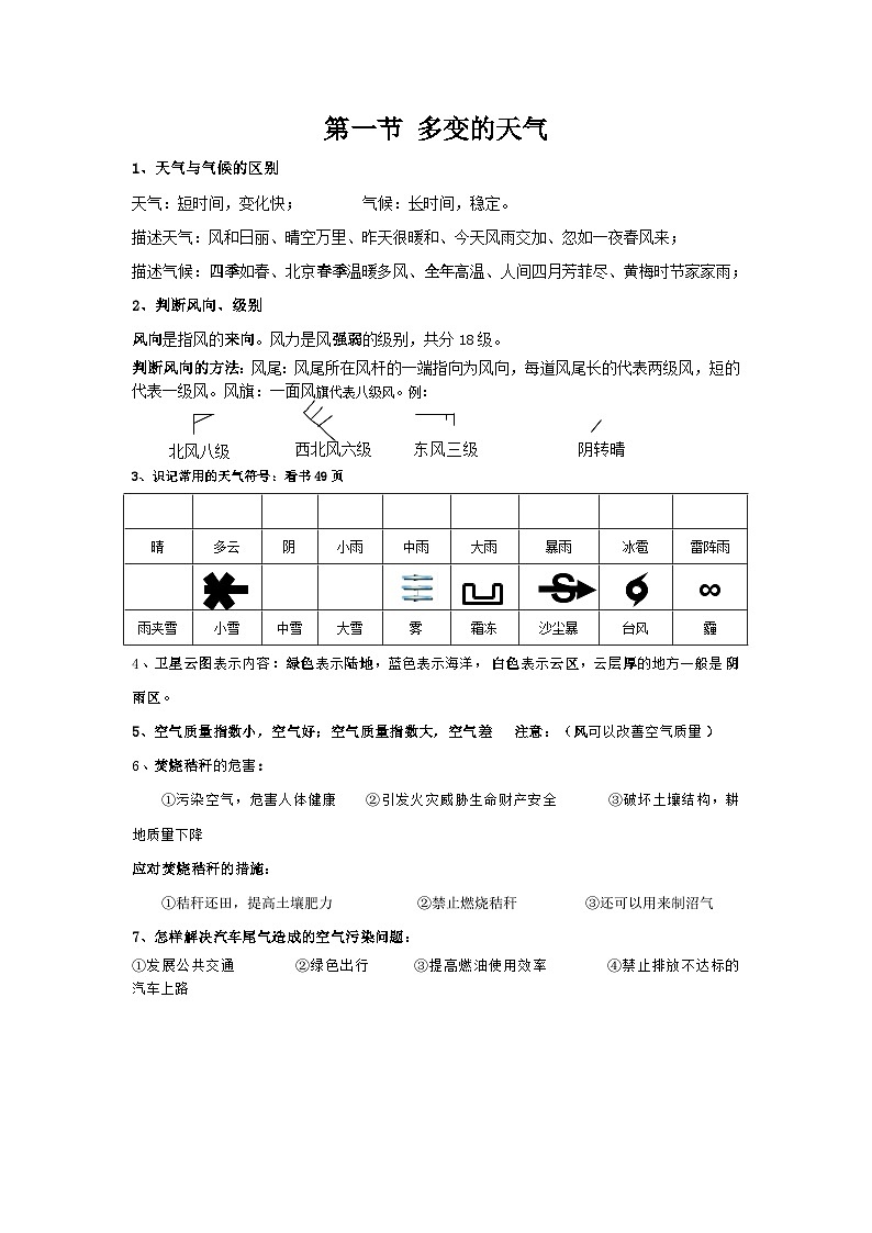 第三章 天气、气温、降水知识点知识点背诵  人教版七年级上册地理第1页