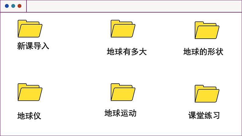 湘教版地理七年级上册 第2章第1节 认识地球课件02