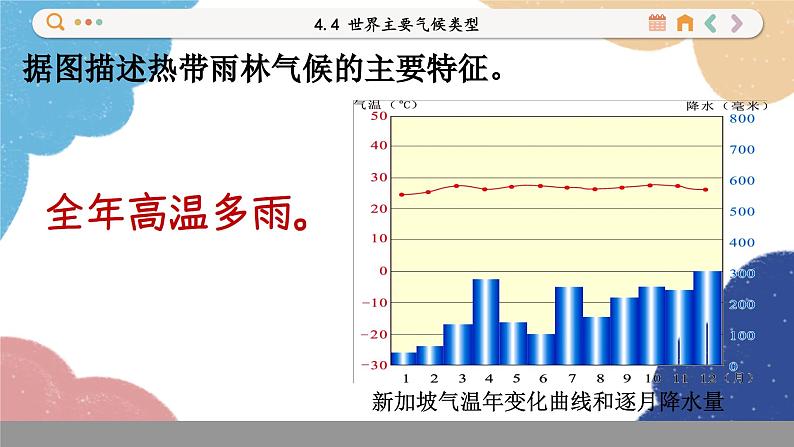 湘教版地理七年级上册 第4章第4节 世界主要气候类型课件06