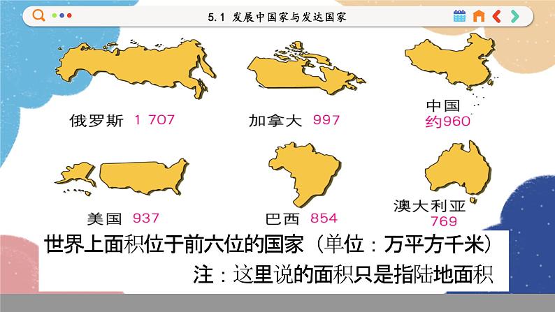 湘教版地理七年级上册 第5章第1节 发展中国家与发达国家课件06