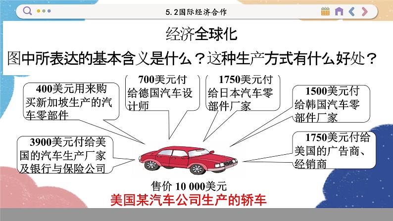 湘教版地理七年级上册 第5章第2节 国际经济合作课件06