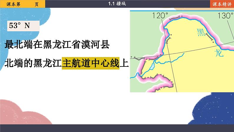 人教版地理八年级上册 1.1疆域课件第8页