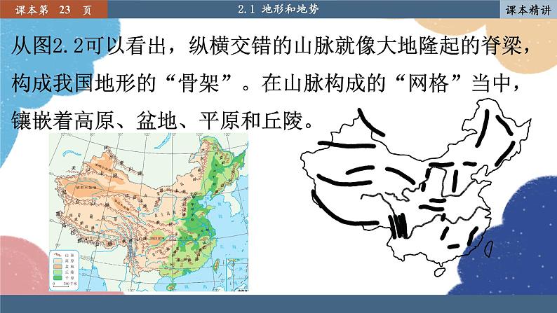 人教版地理八年级上册 2.1 地形和地势课件第4页