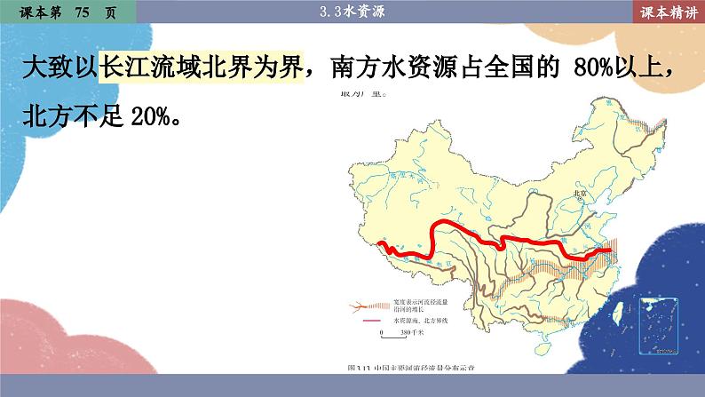 人教版地理八年级上册 3.3 水资源课件07