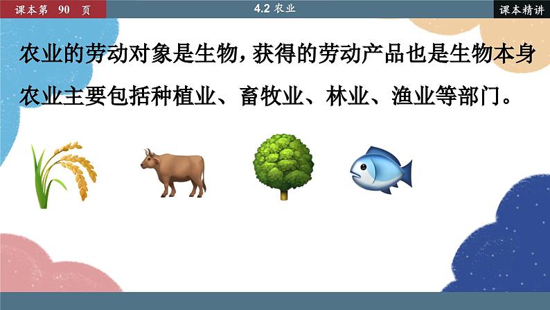 人教版地理八年级上册 4.2 农业课件第4页
