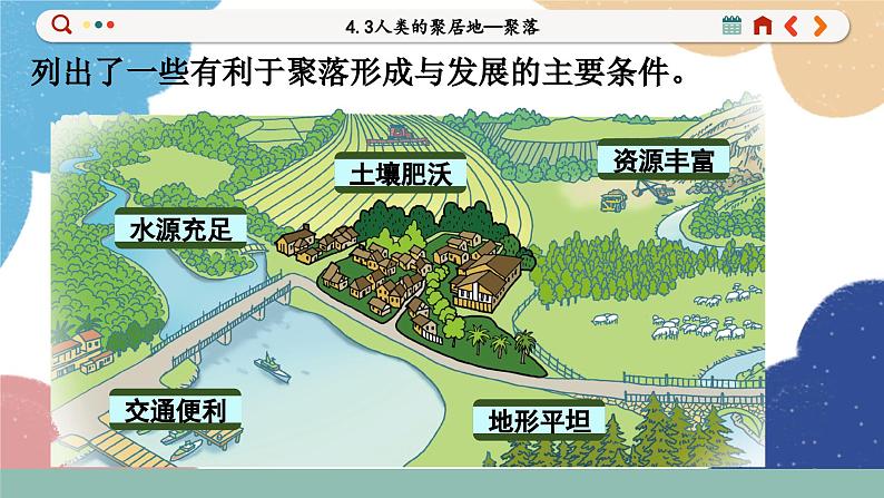 湘教版地理七年级上册 3.4 人类的聚居地—聚落课件第4页