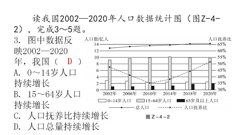 中考地理复习专题四社会经济发展课件第4页