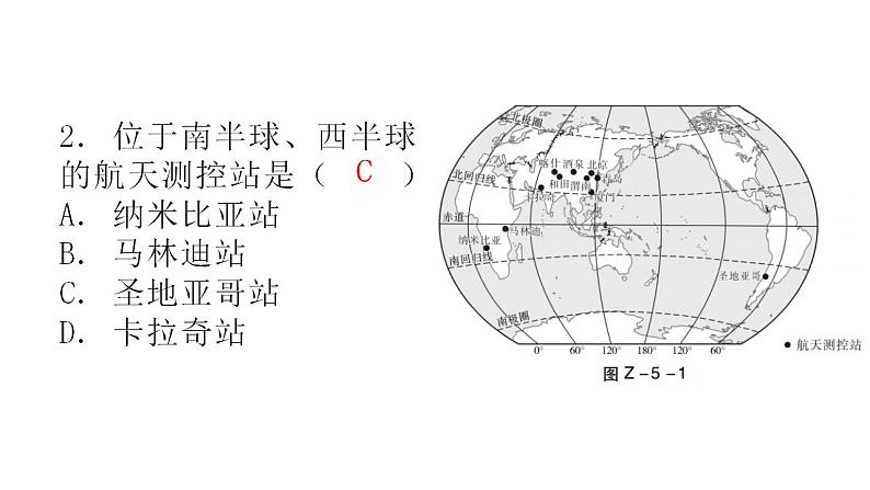 中考地理复习专题五时事热点课件第4页