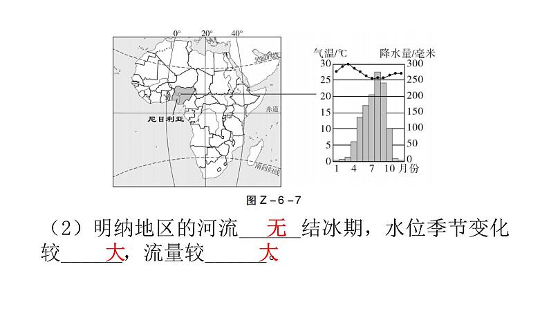 中考地理复习世界地理课件04