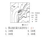 初中学业水平考试地理模拟试卷（二）课件