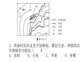 初中学业水平考试地理模拟试卷（二）课件
