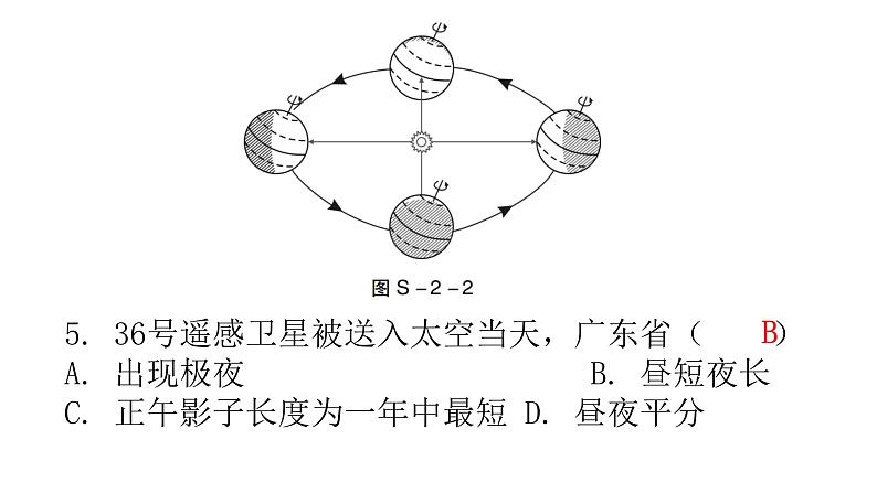 初中学业水平考试地理模拟试卷（二）课件07