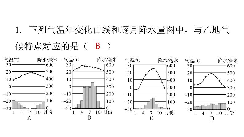 湘教版地理七年级下册第六章认识大洲第一节亚洲及欧洲第二课时作业课件03