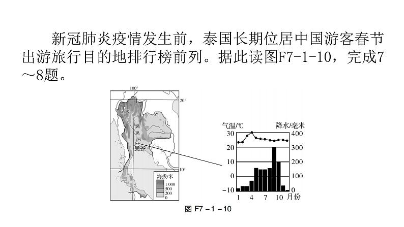 湘教版地理七年级下册第七章了解地区第一节东南亚第二课时作业课件08