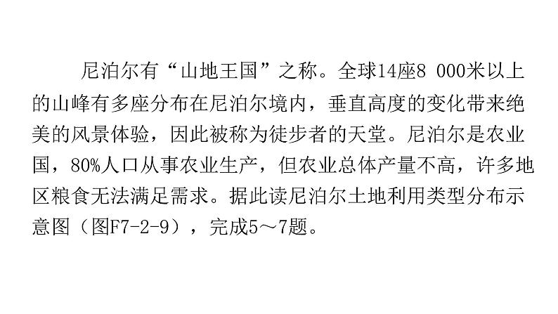 湘教版地理七年级下册第七章了解地区第二节南亚第二课时作业课件第6页