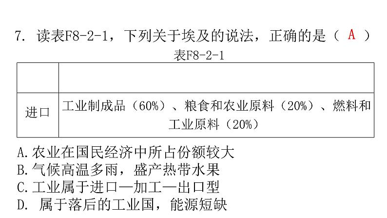 湘教版地理七年级下册第八章走近国家第二节埃及作业课件08