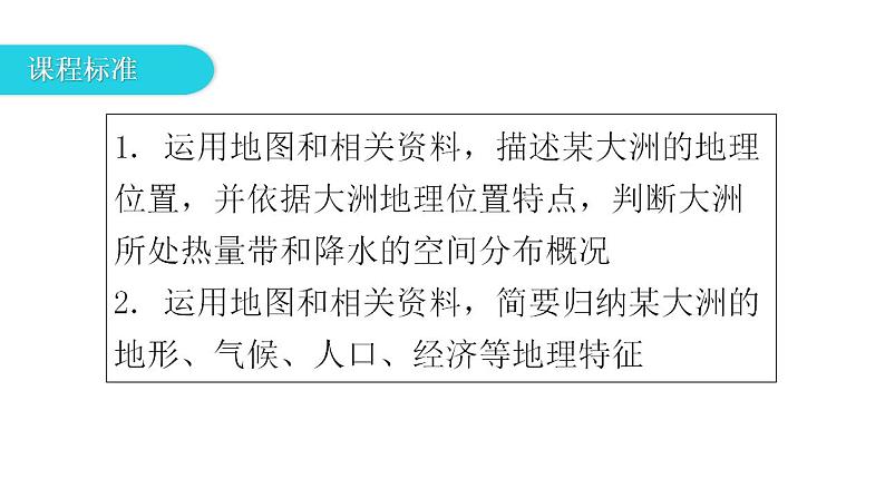 湘教版地理七年级下册第六章认识大洲第二节非洲第一课时课件第3页