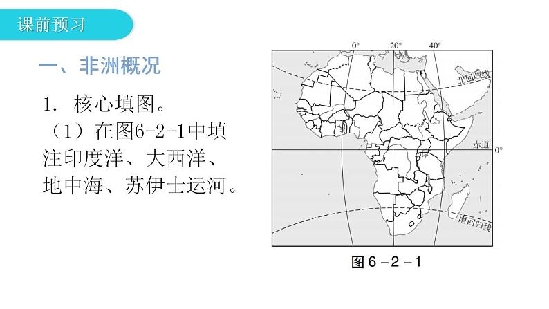 湘教版地理七年级下册第六章认识大洲第二节非洲第一课时课件第5页