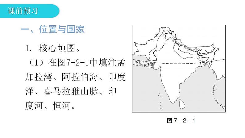 湘教版地理七年级下册第七章了解地区第二节南亚第一课时课件第5页