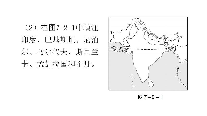 湘教版地理七年级下册第七章了解地区第二节南亚第一课时课件第6页