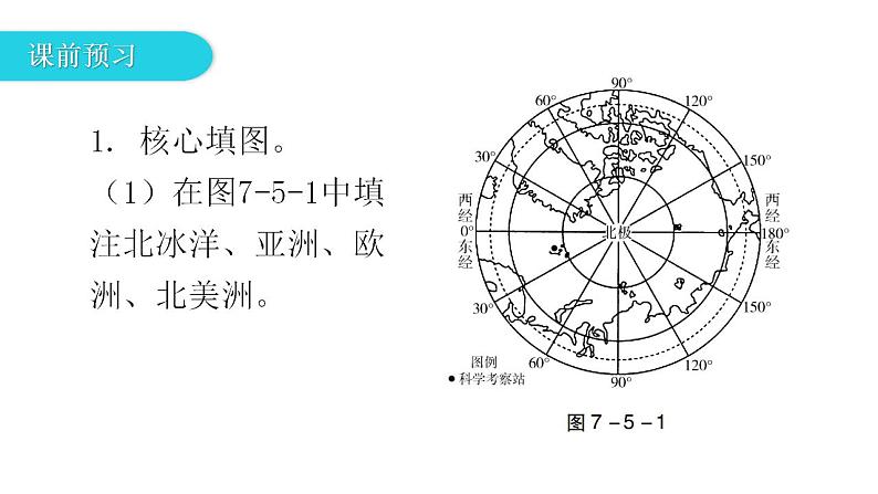 湘教版地理七年级下册第七章了解地区第五节北极地区和南极地区课件第5页