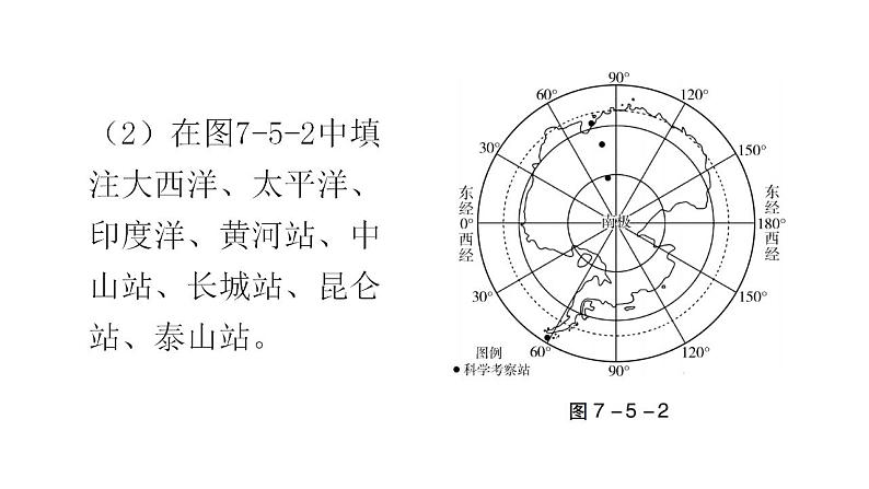 湘教版地理七年级下册第七章了解地区第五节北极地区和南极地区课件第6页