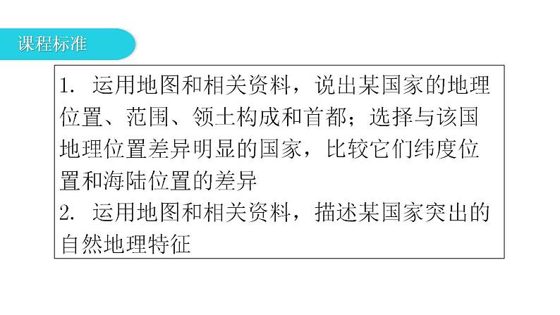 湘教版地理七年级下册第八章第一节日本课件03